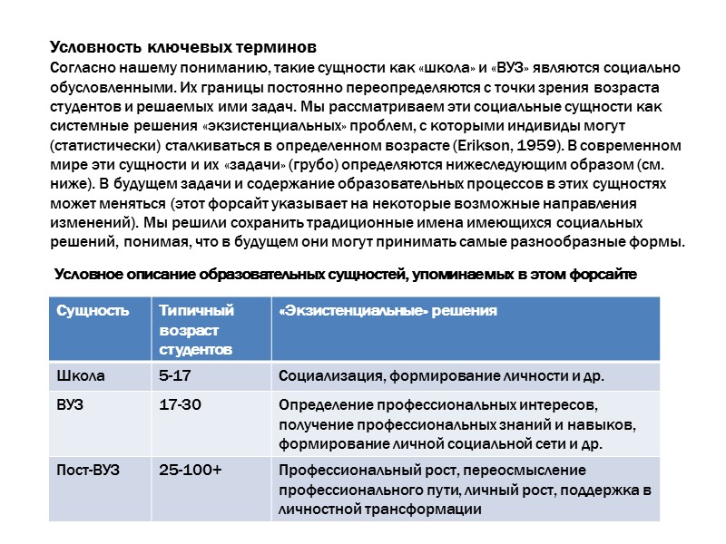 Условность ключевых терминов Согласно нашему пониманию, такие сущности как «школа» и «ВУЗ» являются социально